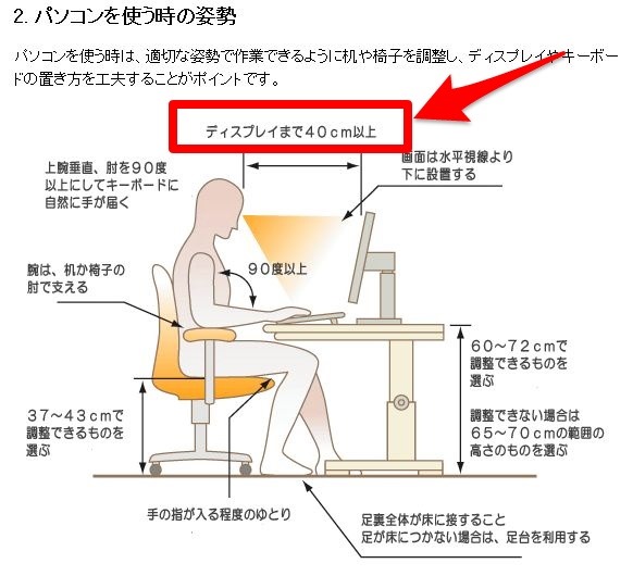 作業用のオフィスデスクに悩んだ結果 安くて頑丈なダイニングテーブルを購入した理由 ビジネス幼稚園