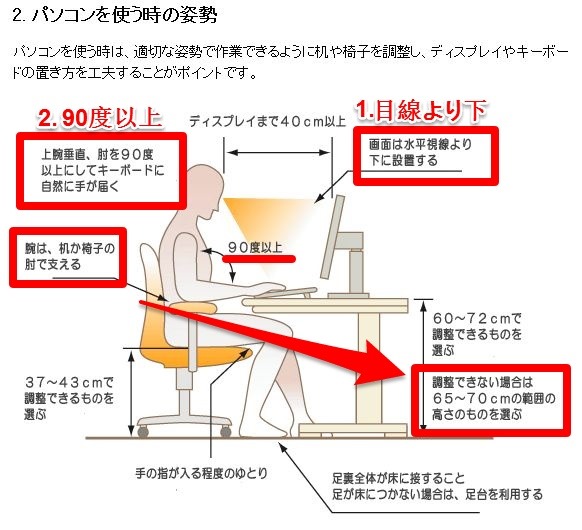 作業用のオフィスデスクに悩んだ結果 安くて頑丈なダイニングテーブルを購入した理由 ビジネス幼稚園