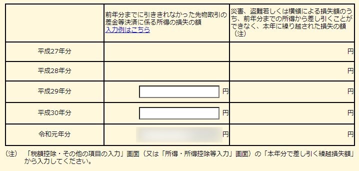 自宅e Taxで株 Fx損益 ふるさと納税の確定申告 医療費控除 寄附金控除 分離課税所得の入力方法 ビジネス幼稚園