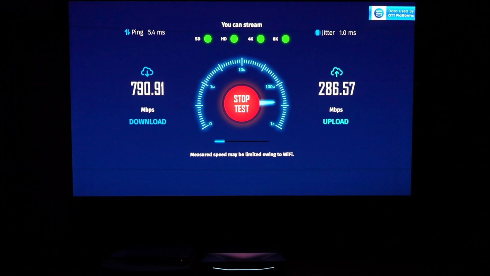 投影画面に表示した通信速度の測定結果。下り790.91Mbps