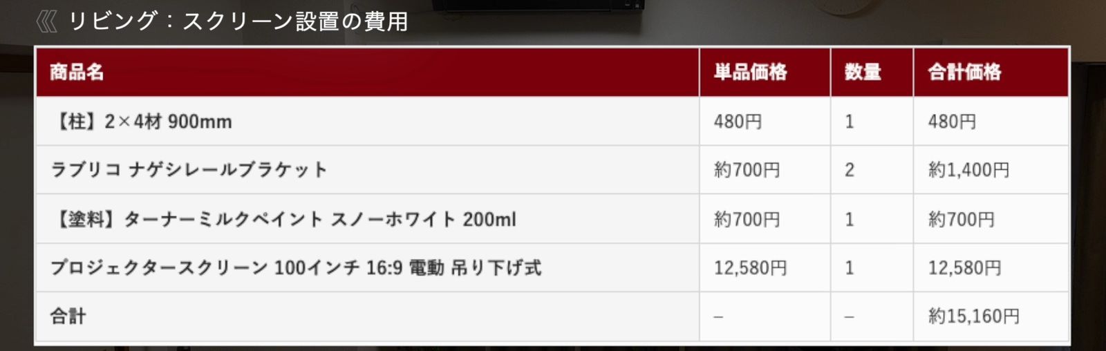 リビングのスクリーン設置の費用の表