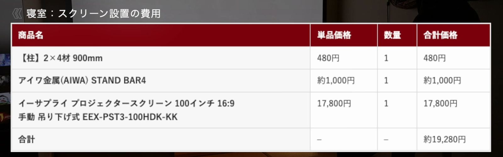 寝室のスクリーン設置の費用の表