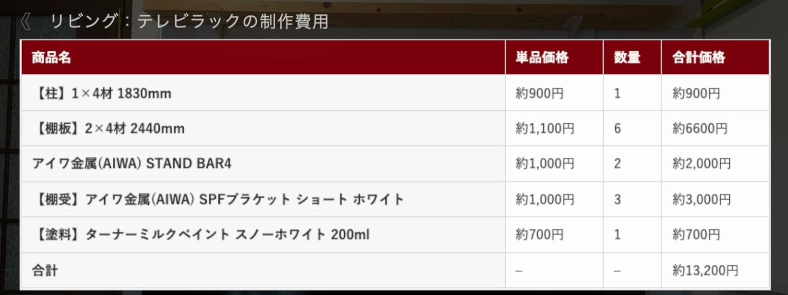 リビングのテレビラックの制作費用の表