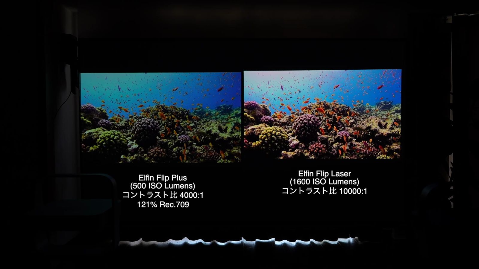 コントラストと色域が違うElfin Flip PlusとElfin Flip Laserの比較