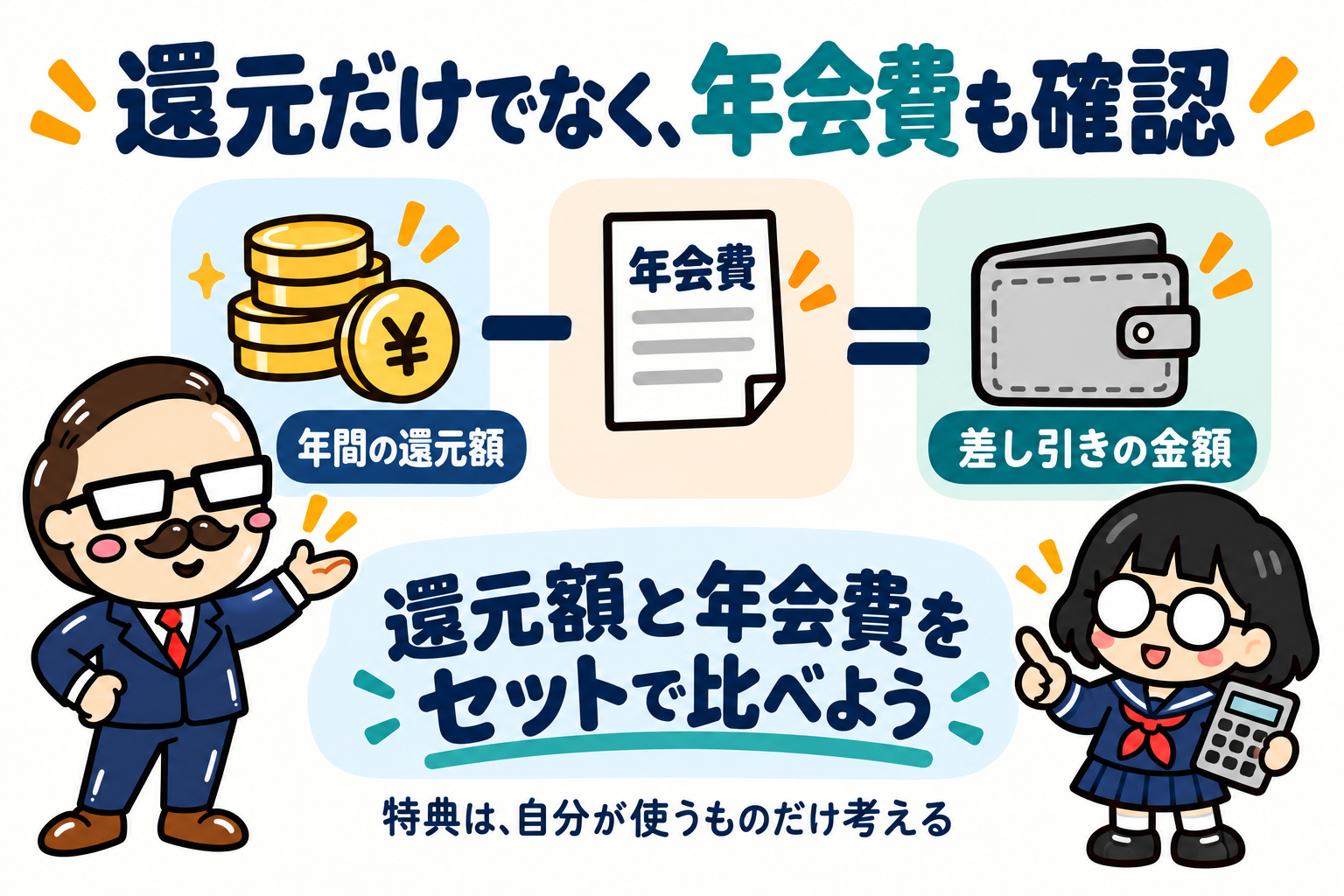 社長と女の子が、年間の還元額から年会費を引いて比較する考え方を説明する図。