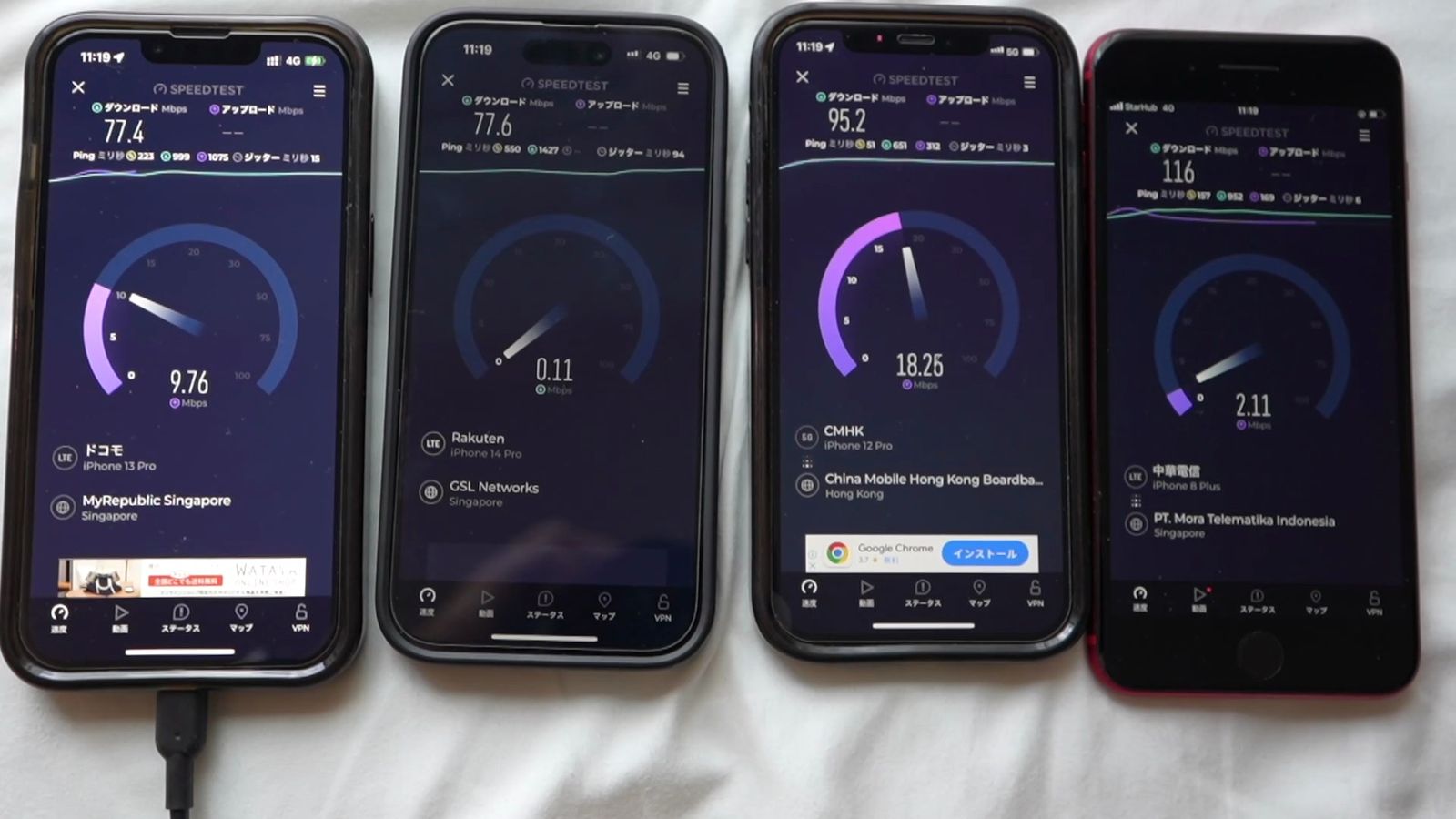 4台のiPhoneのスピードテストの画面。ダウンロードは左から77.4、77.6、95.2、116Mbps。回線の表示は左からドコモ、Rakuten、CMHK、中華電信