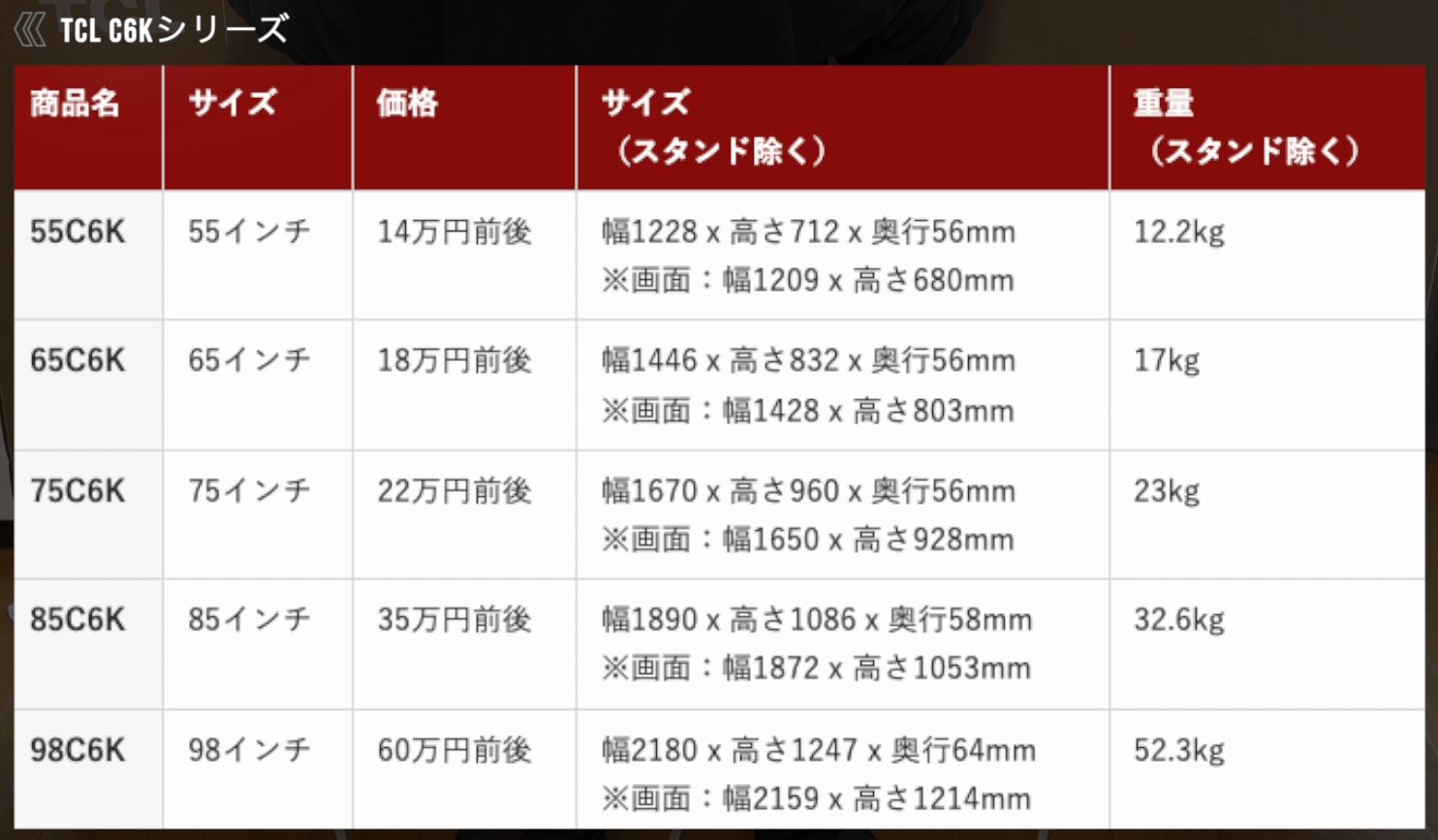 TCL C6Kシリーズ55〜98インチの価格・サイズ(スタンド除く)・重量の表