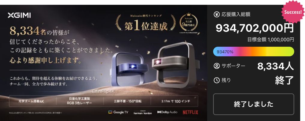Elfin Flip 4KのMakuake先行販売（応援購入総額9億円超・Makuake歴代1位）