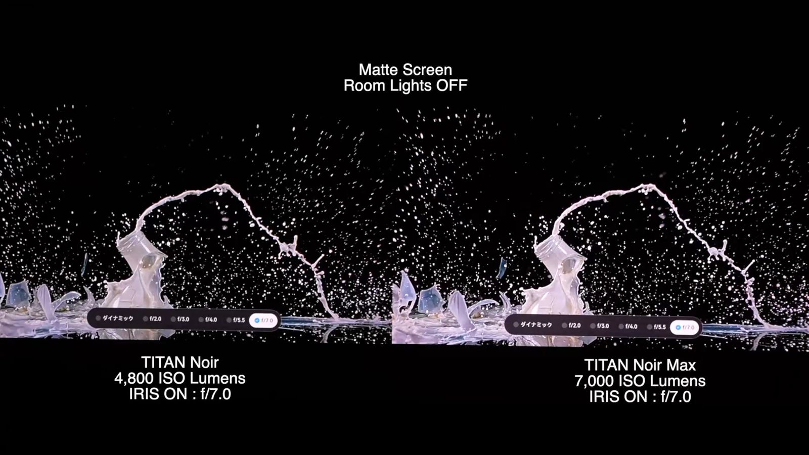 左：TITAN Noir（4,800 ISOルーメン）／右：TITAN Noir Max（7,000 ISOルーメン）｜アイリスオン f/7.0・マットスクリーン・照明オフ