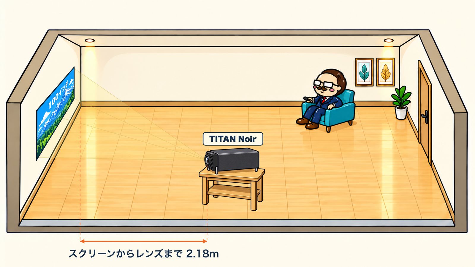 100インチ：TITAN Noirはスクリーンから2.18m〜