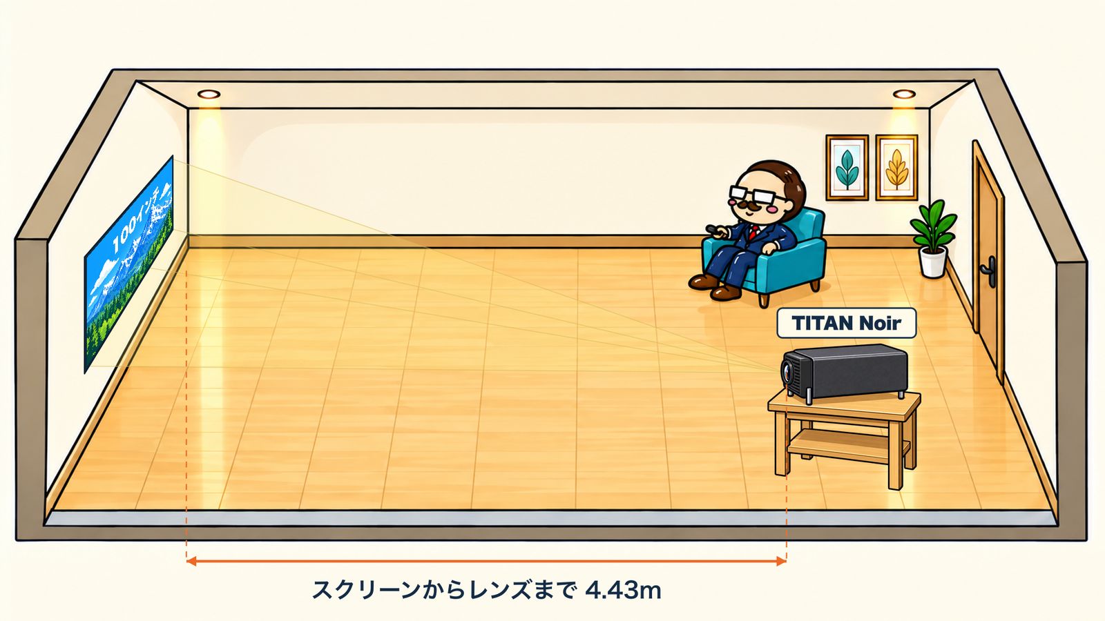 100インチ：TITAN Noirは4.43mまで