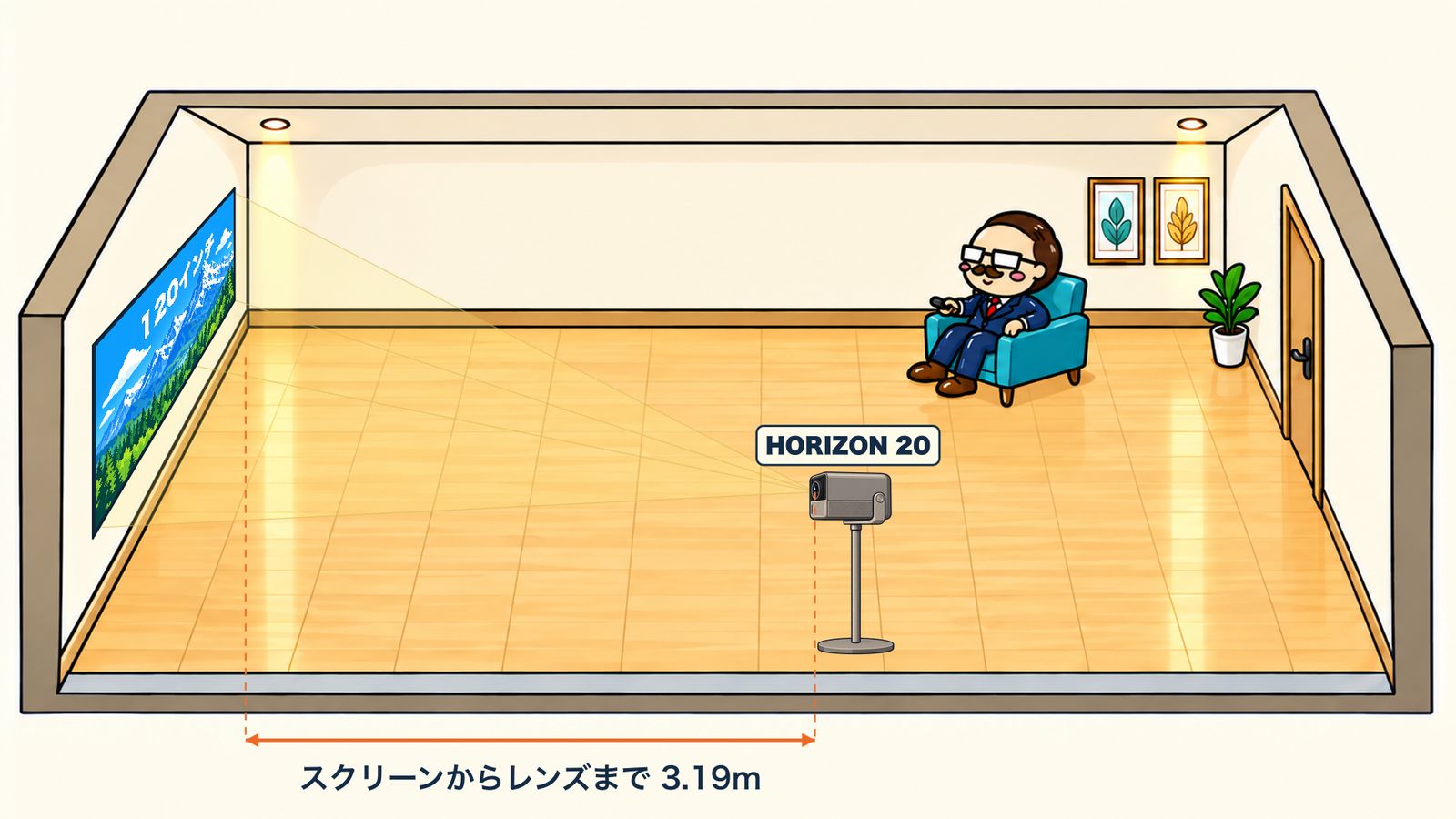 120インチ：HORIZON 20 Max・3.19m