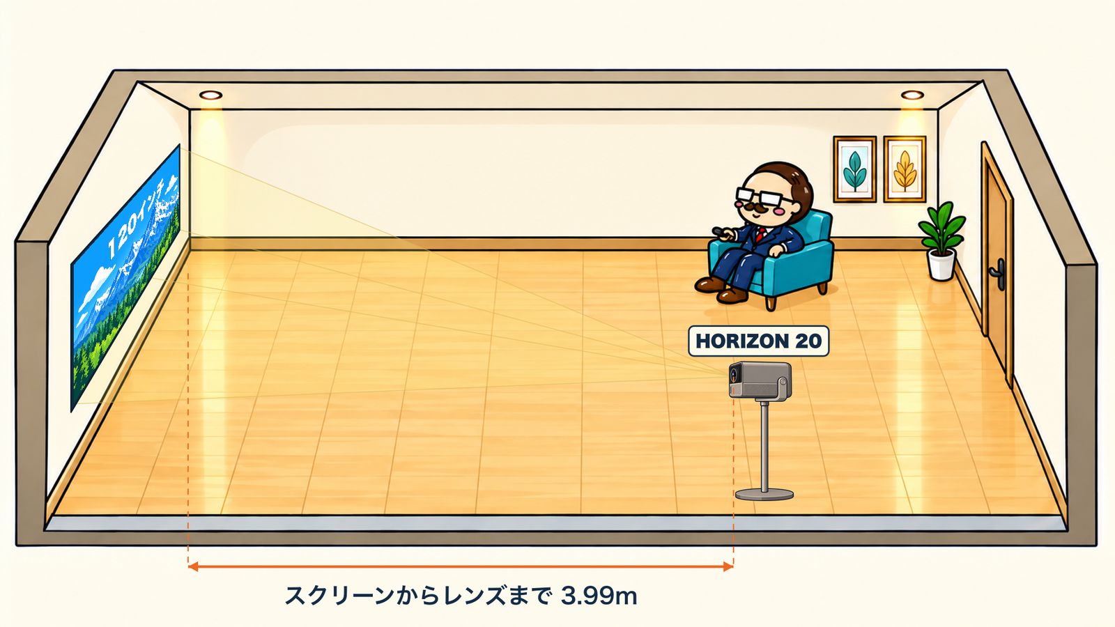 120インチ：HORIZON 20 Max・3.99m