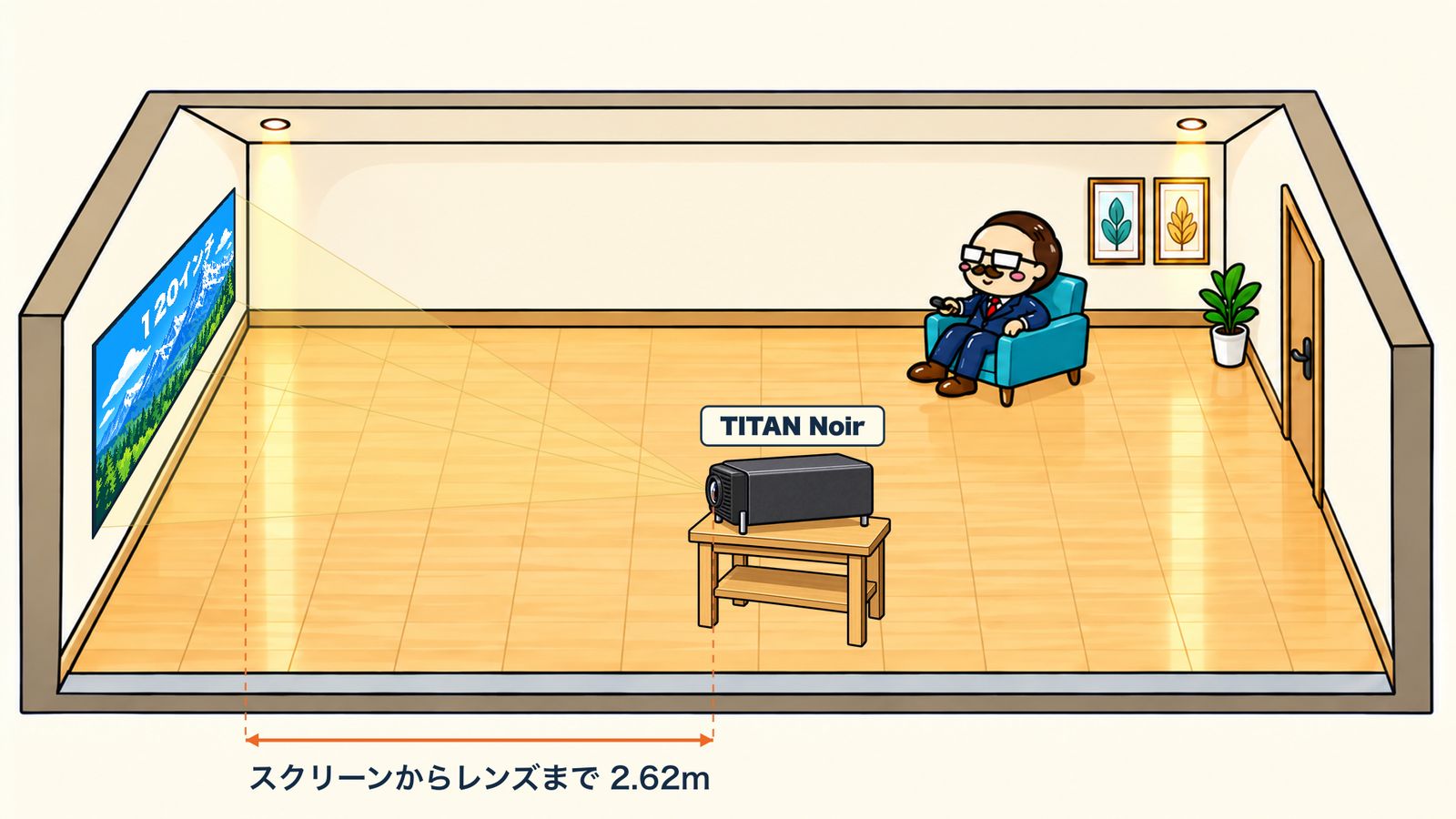 120インチ：TITAN Noir・2.62m
