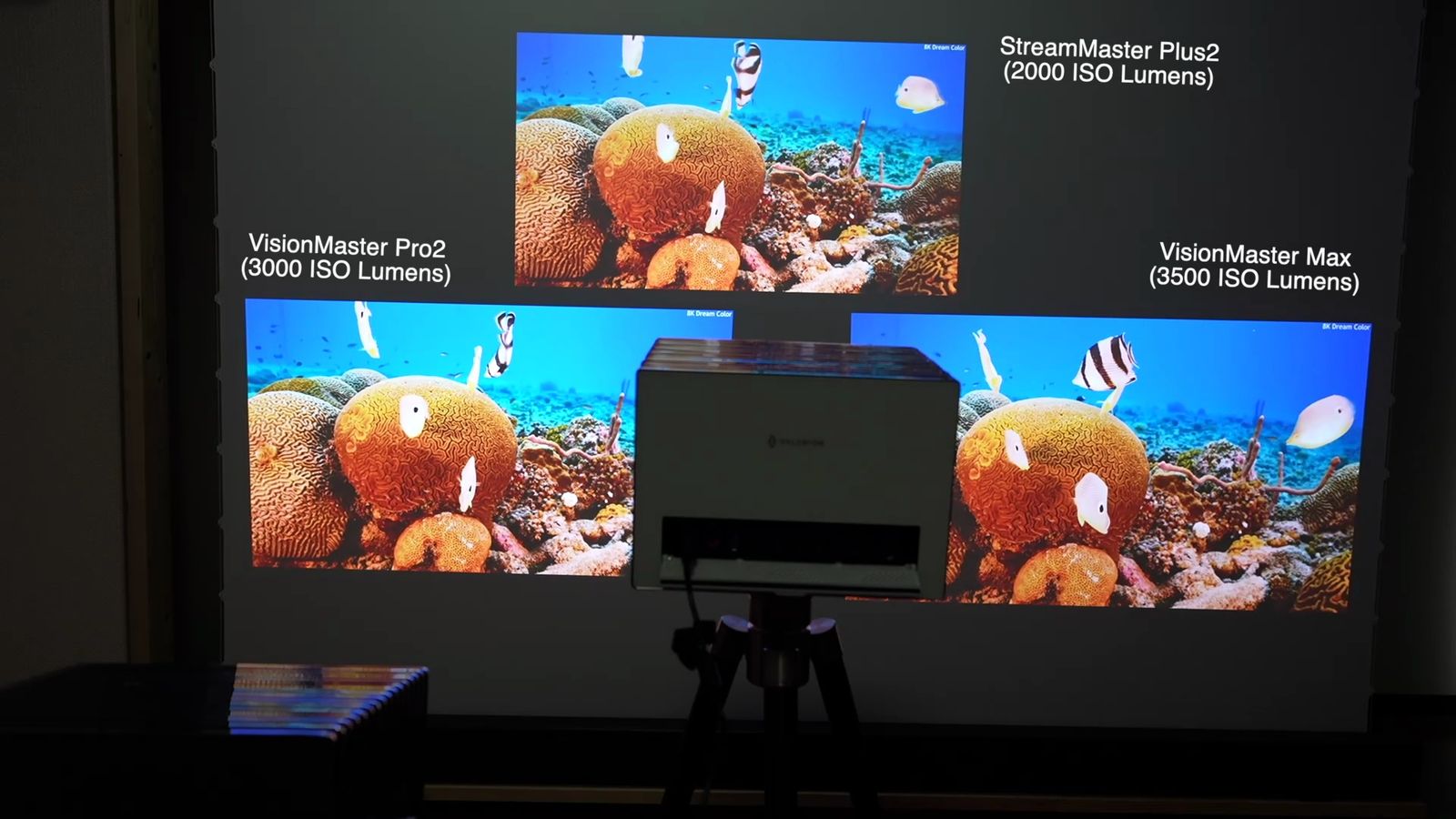 Plus2、Pro2、Maxで同じ映像を同時に投影