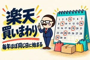 楽天の買いまわりは毎年ほぼ同じ日に始まる。卓上カレンダーの4・9・14・19・24・29日に赤い丸。社長が人差し指を立てている。